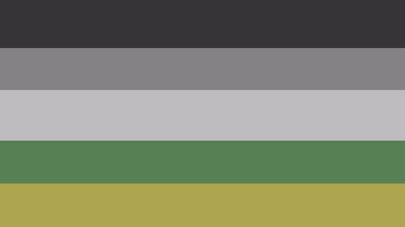 undeadgender