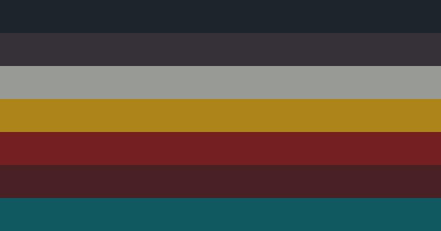 analogender