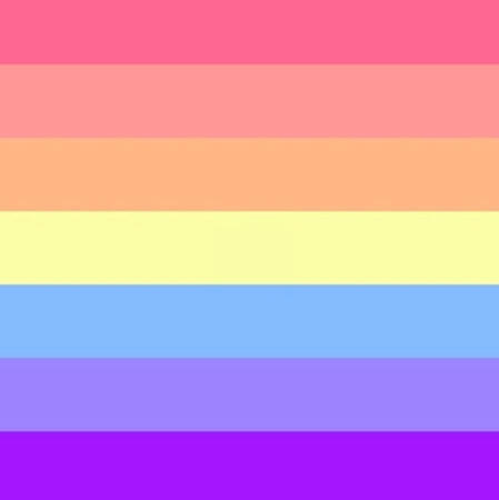 xenogender